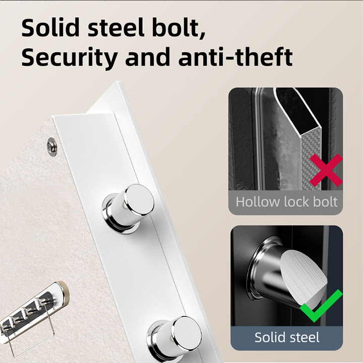 et633 fingerprint safe forsale