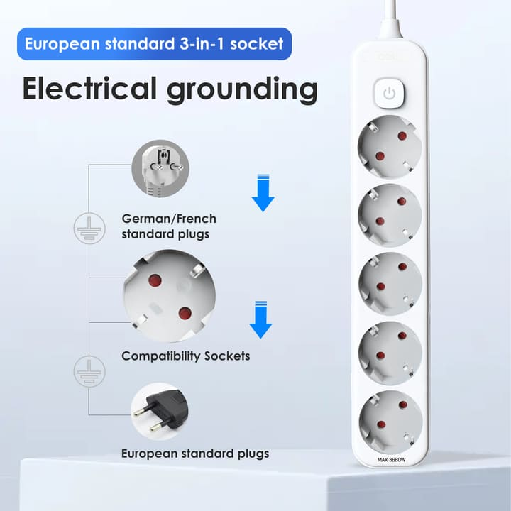 et439 5 holes 5m european high power power company