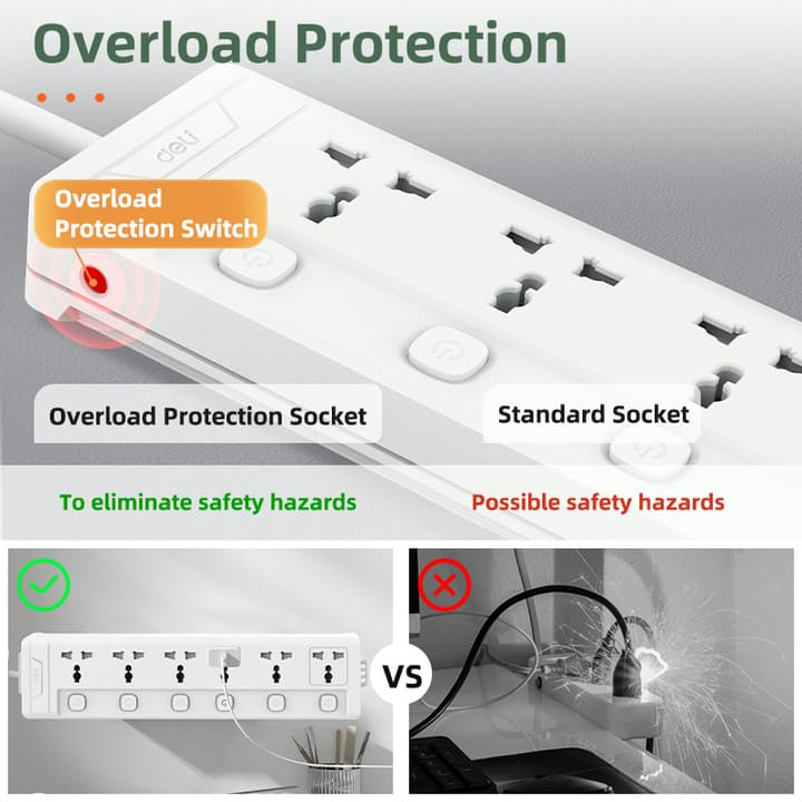et421 4 holes 2m conventional power strip company