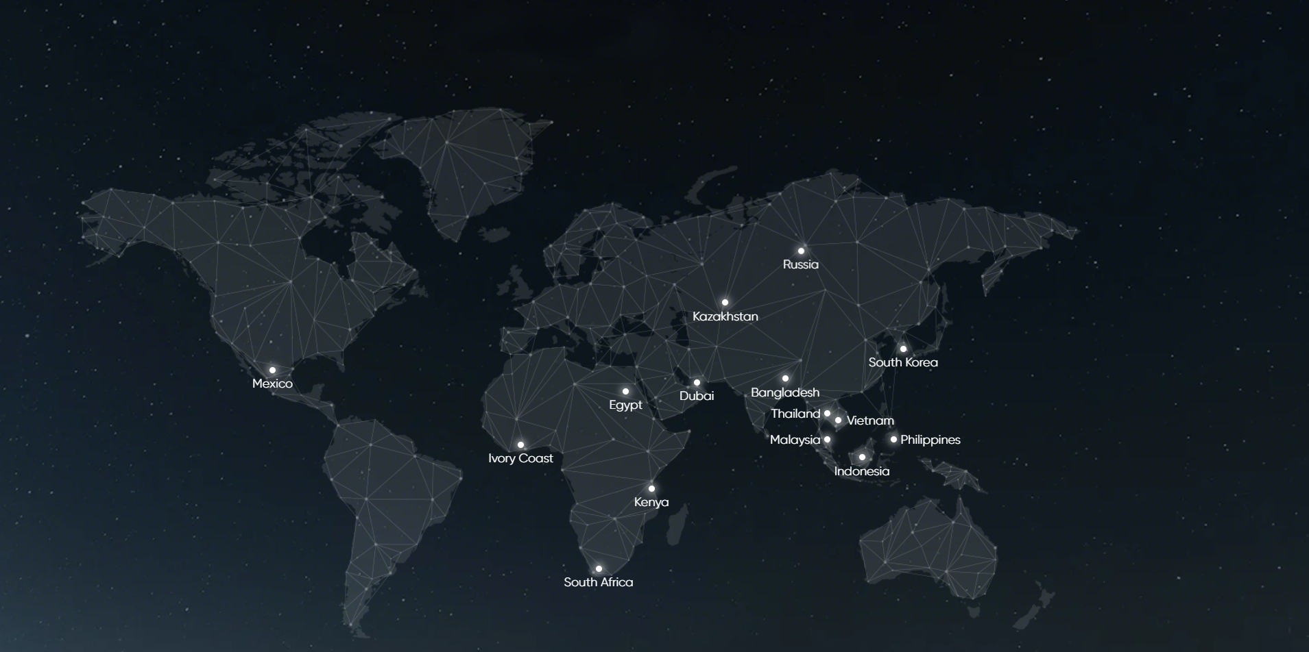 Küresel varlık Küresel varlık